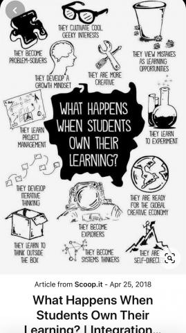 What Happens When Students Own Their Learning?